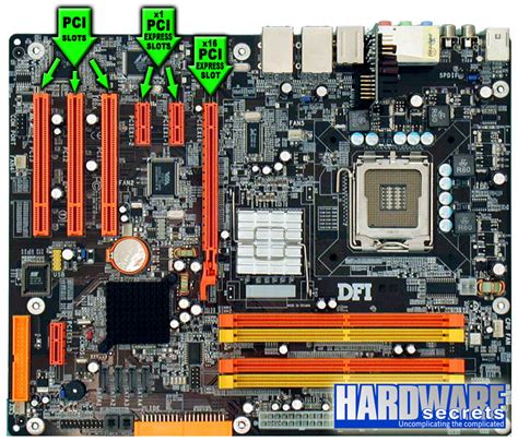 Why Are the PCI Express Ports on My Motherboard .